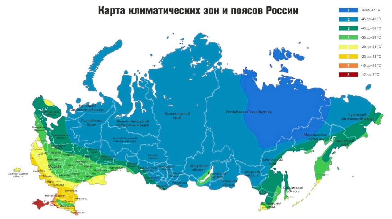 Климатические зоны России
